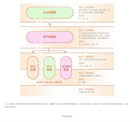 网络安全背景材料,构建数字时代的安全防线  第3张